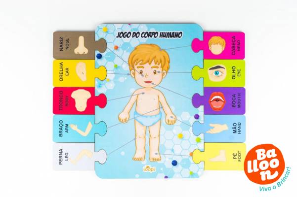 JOGO DO CORPO HUMANO