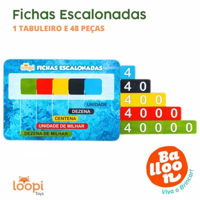 FICHAS ESCALONADAS
